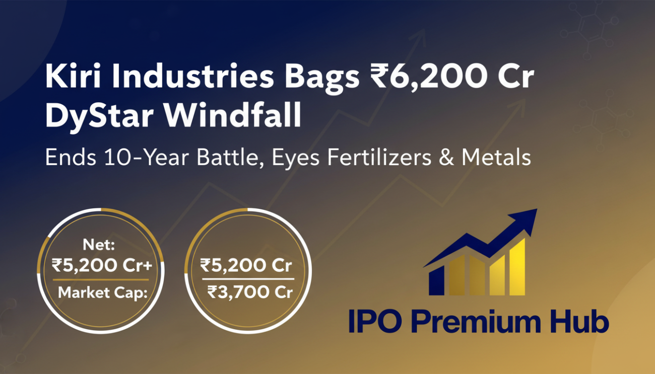 Kiri Industries DyStar sale Kiri Industries DyStar sale